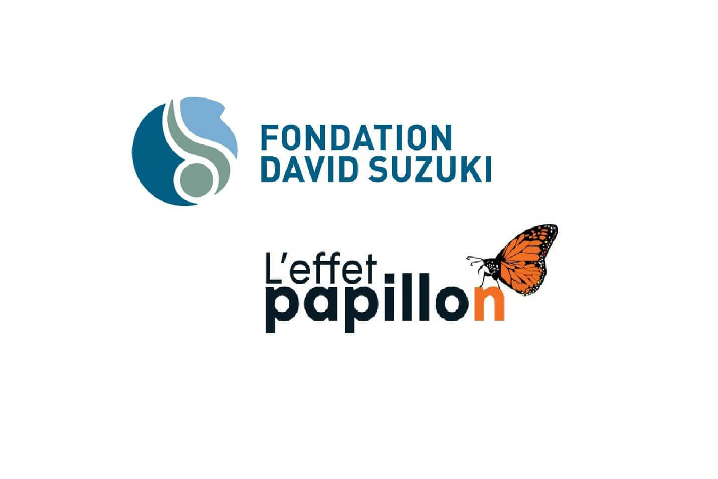 <p>En mai 2018, Candiac est devenue la 1<sup>re</sup> municipalité en Montérégie et la 5<sup>e</sup> au Québec à recevoir la certification Ville amie des monarques de la Fondation David Suzuki. Cette mention vient confirmer l’engagement de la Ville à préserver l’habitat du monarque par des actions concrètes. <br /><a href="http://199.115.124.215/developpementdurable/changements-climatiques/ville-amie-des-monarques" target="_blank" rel="noopener">En savoir plus</a></p>